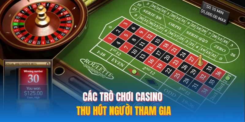 Các trò chơi casino thu hút người tham gia