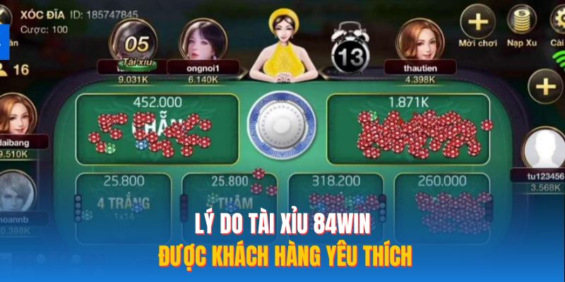 Lý do tài xỉu 84WIN được khách hàng yêu thích